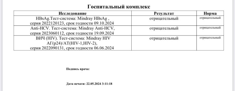 Злата, 79296652404